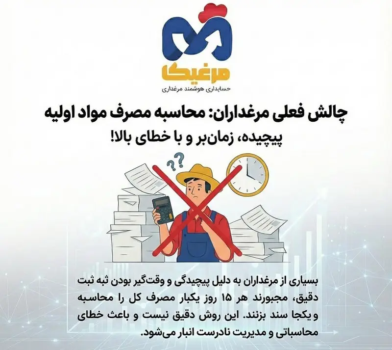 آموزش حسابداری مرغداری - به همراه ثبت ها و کدینگ ها